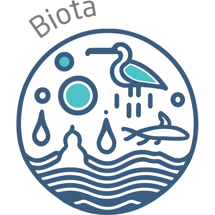 biota